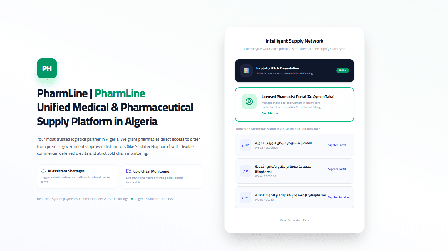 PharmLine